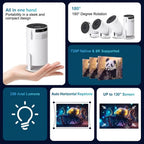 Proyector HY300 Pro 8K