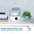 Mini Lavadora Portátil Recargable 1L con Centrifugado